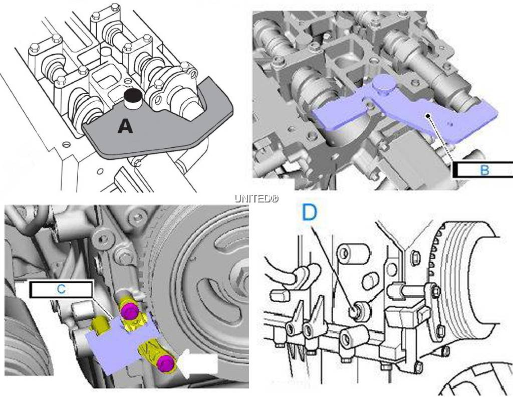 Ford 2.0 EcoBoost Engine Timing Tool Set